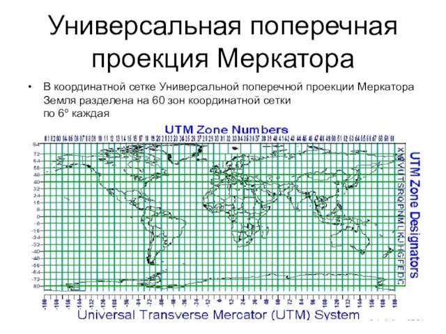 Универсальная поперечная проекция Меркатора В координатной сетке Универсальной поперечной проекции