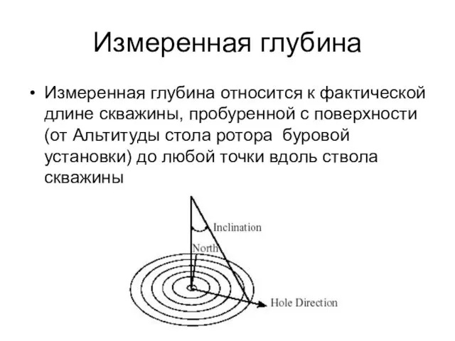 Измеренная глубина Измеренная глубина относится к фактической длине скважины, пробуренной