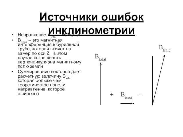 Источники ошибок инклинометрии Направление Btotal - север-юг Berror – это