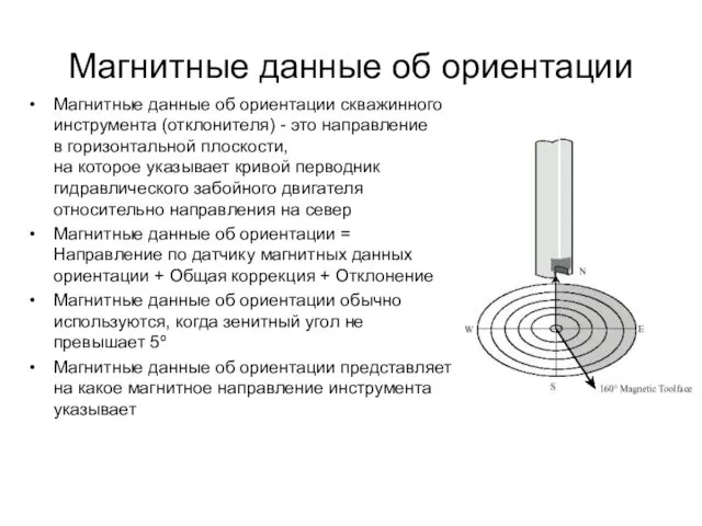 Магнитные данные об ориентации Магнитные данные об ориентации скважинного инструмента