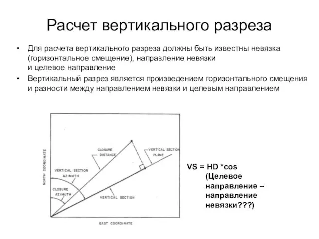 Расчет вертикального разреза Для расчета вертикального разреза должны быть известны