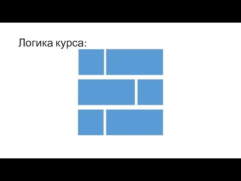 Логика курса: