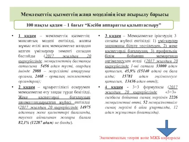 Мемлекеттік қызметтің жаңа моделінің іске асырылу барысы 1 қадам – мемлекеттік қызметтің мансаптық