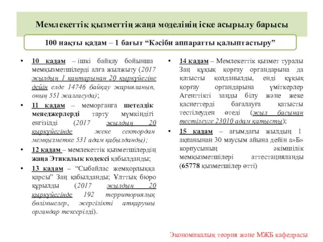 Мемлекеттік қызметтің жаңа моделінің іске асырылу барысы 10 қадам – ішкі байқау бойынша