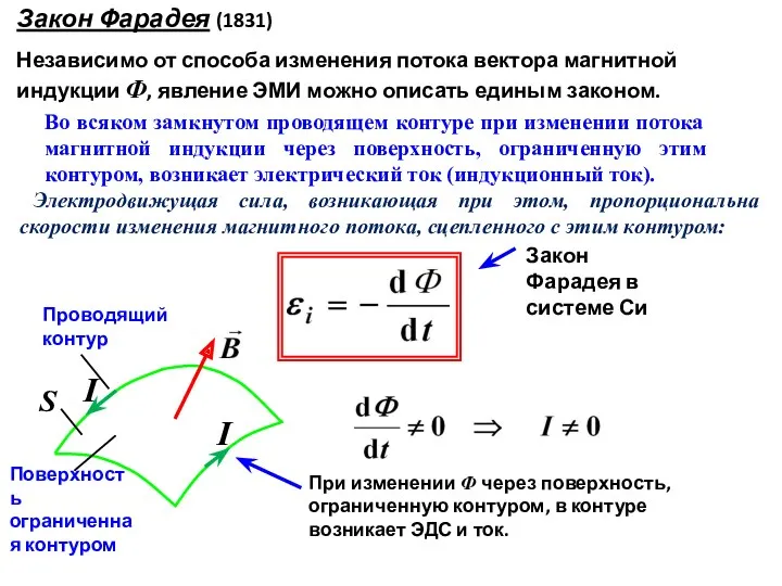 Согласно законам фарадея