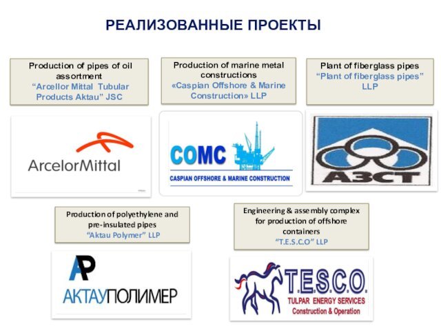Production of marine metal constructions«Caspian Offshore & Marine Construction» LLP Production of