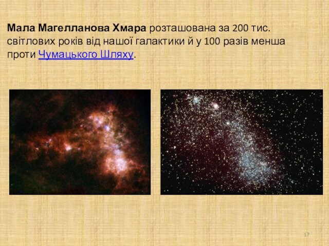 Мала Магелланова Хмара розташована за 200 тис. світлових років від нашої галактики й у 100