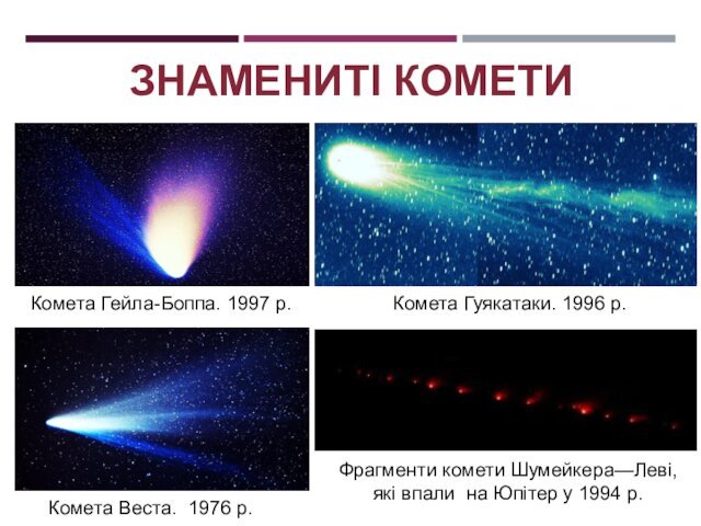 ЗНАМЕНИТІ КОМЕТИФрагменти комети Шумейкера—Леві, які впали на Юпітер у 1994 р.Комета Гейла-Боппа. 1997 р. Комета Веста.