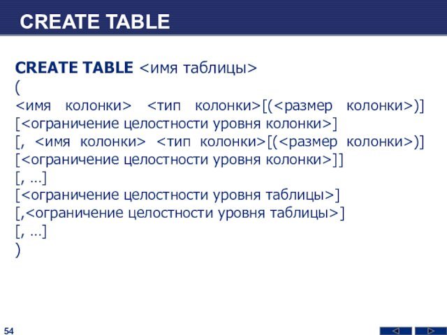 CREATE TABLECREATE TABLE ( [()] [][, [()] []][, …][][,][, …])