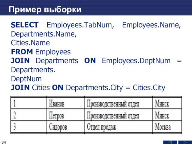 Пример выборкиSELECT Employees.TabNum, Employees.Name, Departments.Name,Cities.NameFROM EmployeesJOIN Departments ON Employees.DeptNum = Departments.DeptNumJOIN Cities ON Departments.City = Cities.City