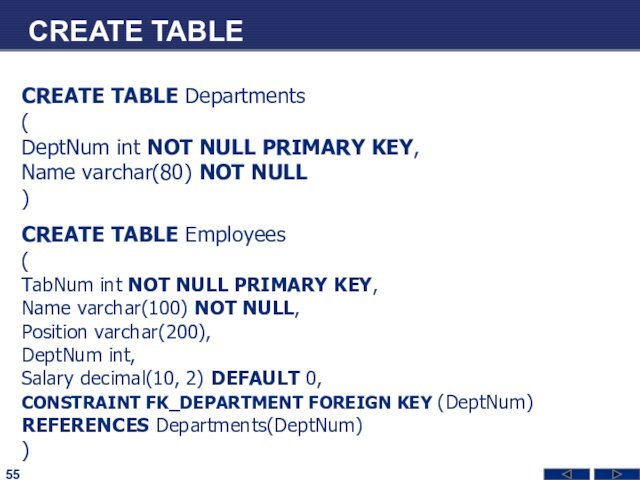CREATE TABLECREATE TABLE Departments(DeptNum int NOT NULL PRIMARY KEY,Name varchar(80) NOT NULL)CREATE