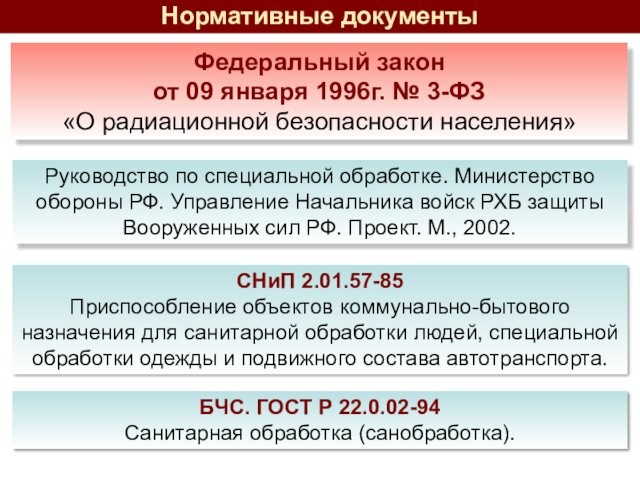 7.3 фз. ФЗ О радиационной безопасности населения. 3-ФЗ от 09.01.1996 о радиационной безопасности населения.