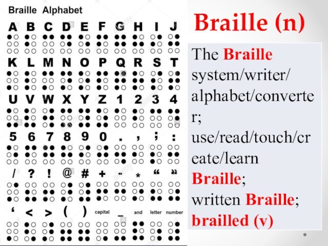 Braille (n)