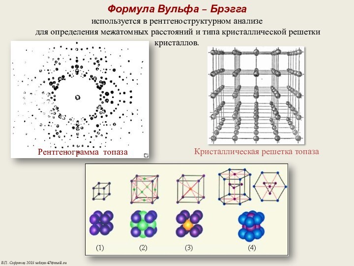 Формула Вульфа – Брэггаиспользуется в рентгеноструктурном анализе для определения межатомных расстояний и типа кристаллической решетки