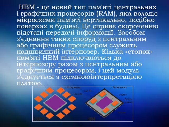 HBM - це новий тип пам'яті центральних і графічних процесорів (RAM), яка володіє мікросхеми пам'яті вертикально,