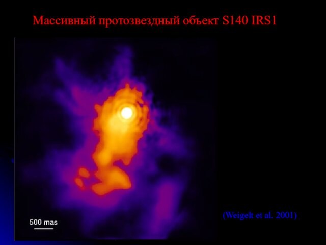 Массивный протозвездный объект S140 IRS1 Внутренняя область: светимость 2x10^4 Lo Масса около 20 M_sun, Av