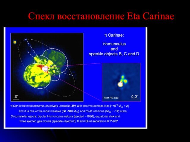 Спекл восстановление Eta Carinae2.2 м ESO