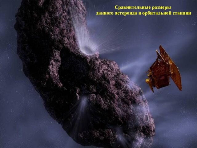 Сравнительные размеры данного астероида и орбитальной станции