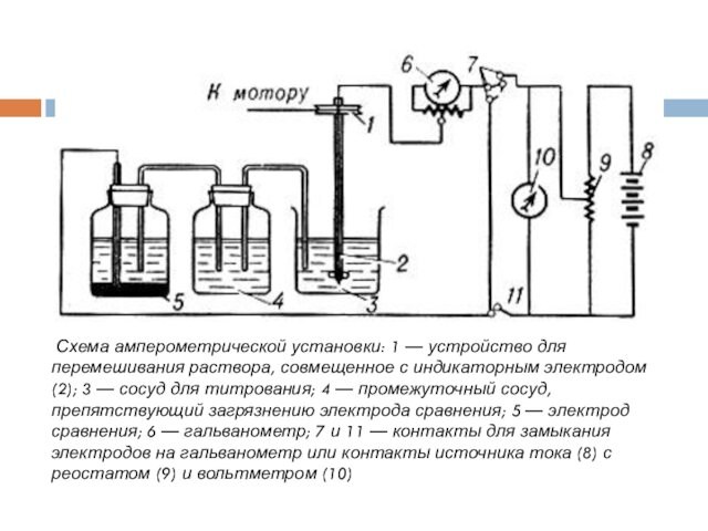  Схема амперометрической установки: 1 — устройство для перемешивания раствора, совмещенное с индикаторным электродом (2); 3