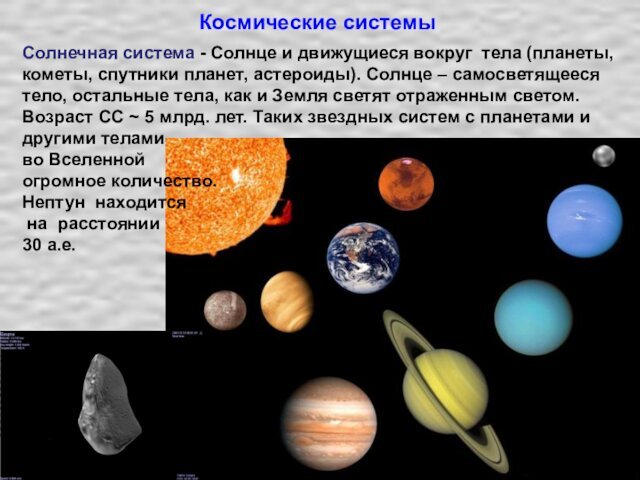Космические системыСолнечная система - Солнце и движущиеся вокруг тела (планеты, кометы, спутники