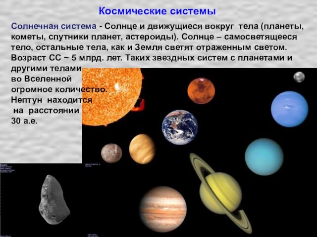 Космические системы Солнечная система - Солнце и движущиеся вокруг тела (планеты, кометы, спутники планет, астероиды).