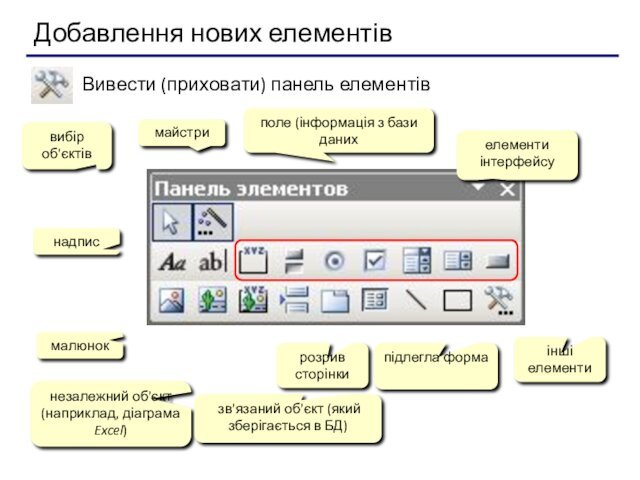 (наприклад, діаграма Excel)елементи інтерфейсу зв'язаний об'єкт (який зберігається в БД)розрив сторінкипідлегла формаінші елементи
