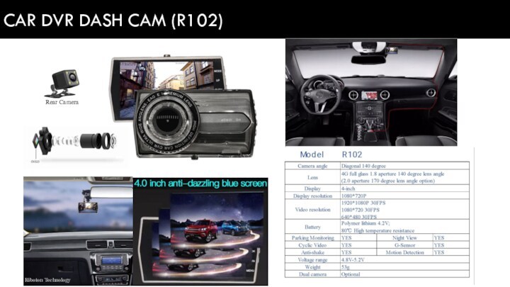 CAR DVR DASH CAM (R102) Riboton Technology Rear Camera