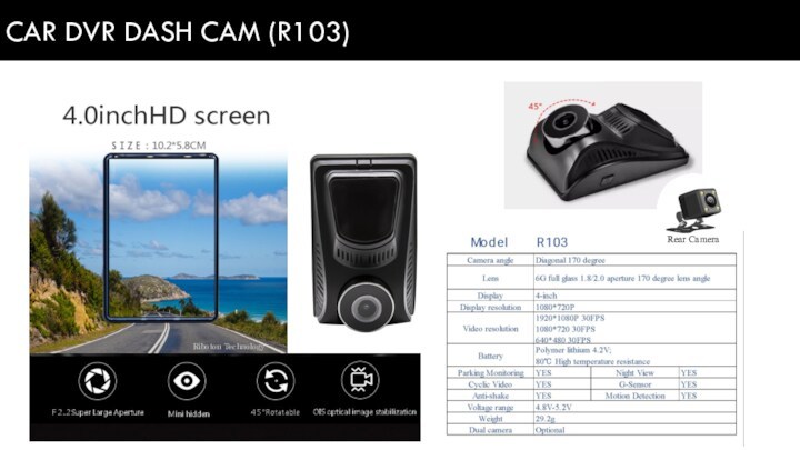 CAR DVR DASH CAM (R103)Riboton TechnologyRear Camera