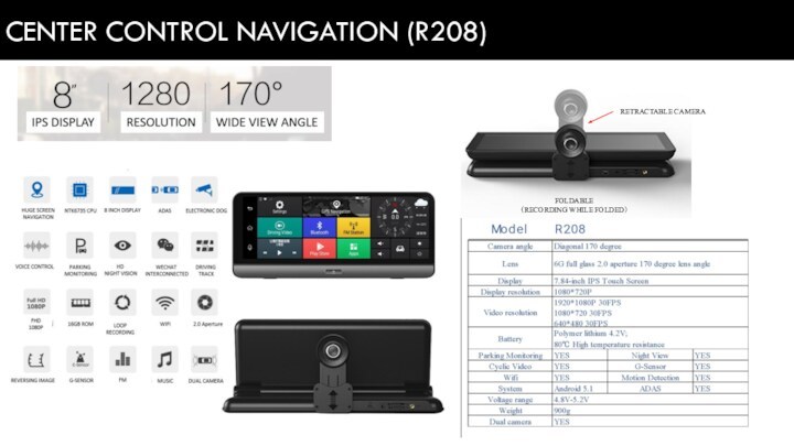 CENTER CONTROL NAVIGATION (R208)RETRACTABLE CAMERAFOLDABLE（RECORDING WHILE FOLDED）