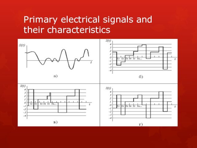 Primary electrical signals and their characteristics