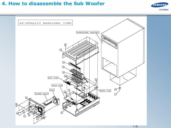 4. How to disassemble the Sub Woofer