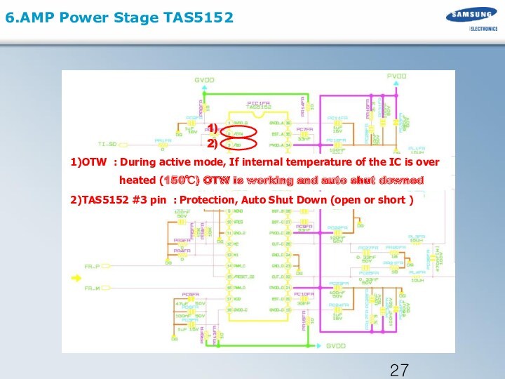 6.AMP Power Stage TAS5152 2)TAS5152 #3 pin : Protection, Auto Shut Down (open or short