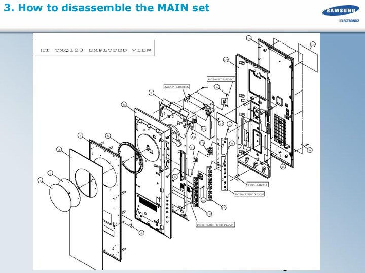 3. How to disassemble the MAIN set