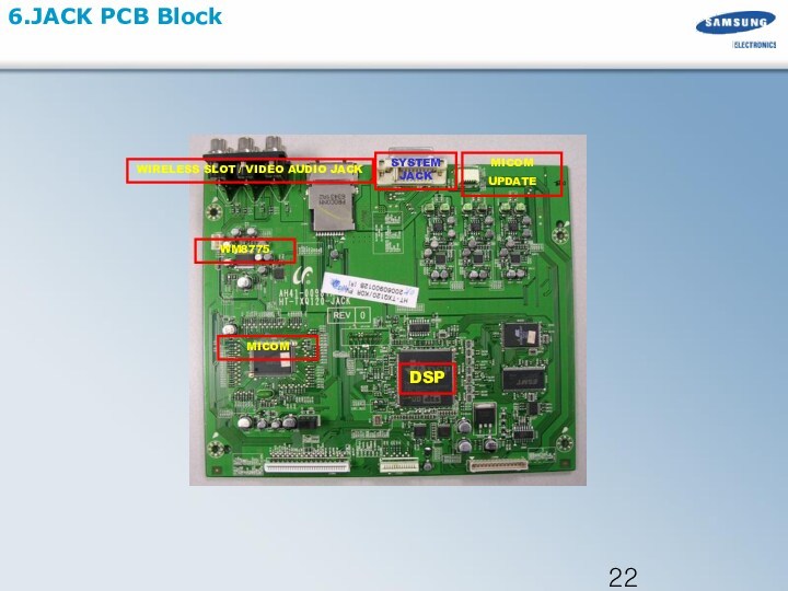 DSP 6.JACK PCB Block WIRELESS SLOT / VIDEO AUDIO JACK MICOM MICOM UPDATE WM8775 SYSTEM