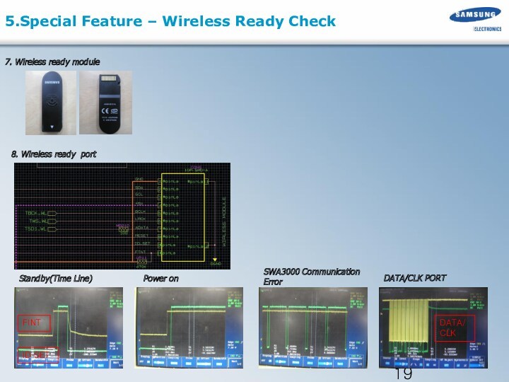 7. Wireless ready module 8. Wireless ready port Standby(Time Line) SWA3000 Communication Error DATA/CLK PORT