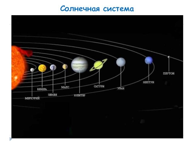 Солнечная система