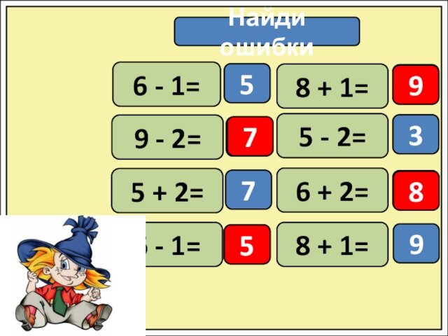 Найди ошибки6 - 1=9 - 2=5 + 2=6 - 1=8 + 1=5 - 2=6 +