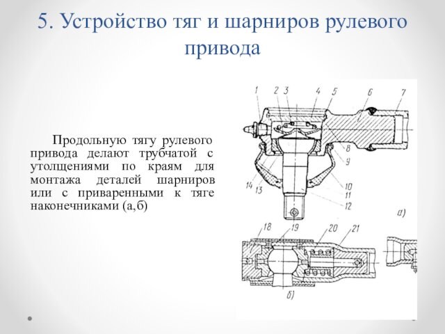 5. Устройство тяг и шарниров рулевого привода 	Продольную тягу рулевого привода делают трубчатой с утолщениями