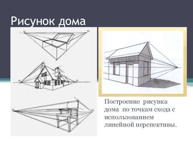 Рисунок домаПостроение рисунка дома по точкам схода с использованием линейной перспективы.