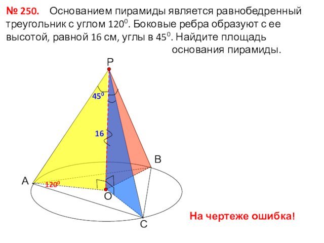 № 250.  Основанием пирамиды является равнобедренный треугольник с углом 1200. Боковые