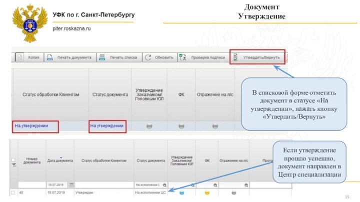 ДокументУтверждениеЕсли утверждение прошло успешно, документ направлен в Центр специализацииВ списковой форме отметить документ в статусе