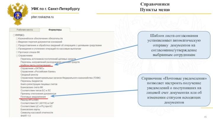 ГКГКГКГКГКСправочникиПункты менюШаблон листа согласования устанавливает автоматическую отправку документов на согласование/утверждение выбранным сотрудникамСправочник «Почтовые уведомления» позволяет