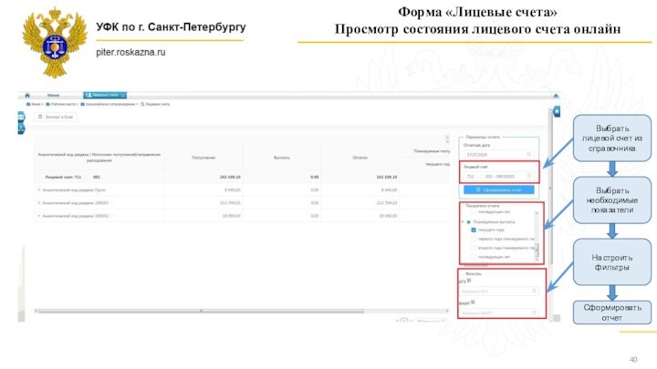 Выбрать лицевой счет из справочникаВыбрать необходимые показателиНастроить фильтрыСформировать отчетФорма «Лицевые счета»Просмотр состояния лицевого счета онлайн