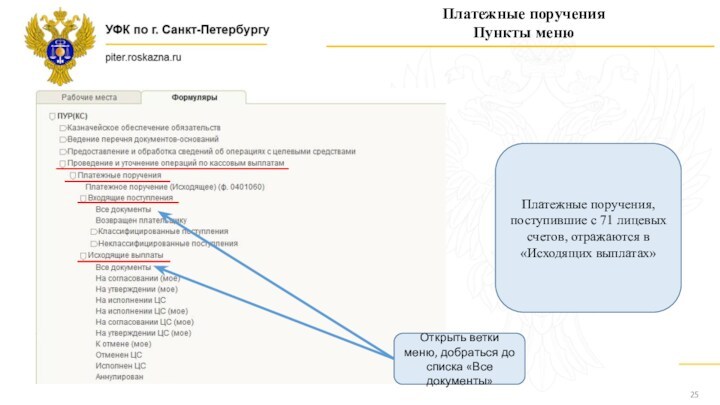 Платежные порученияПункты менюПлатежные поручения, поступившие с 71 лицевых счетов, отражаются в «Исходящих выплатах»Открыть ветки меню,