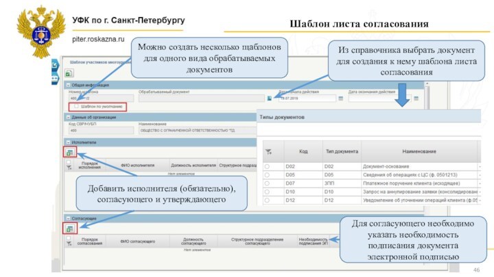 Шаблон листа согласованияМожно создать несколько щаблонов для одного вида обрабатываемых документовИз справочника выбрать документ для