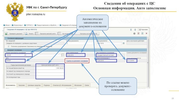 Сведение операция