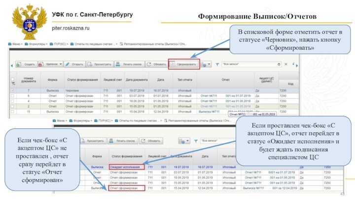 Формирование Выписок/ОтчетовВ списковой форме отметить отчет в статусе «Черновик», нажать кнопку «Сформировать»Если проставлен чек-бокс «С