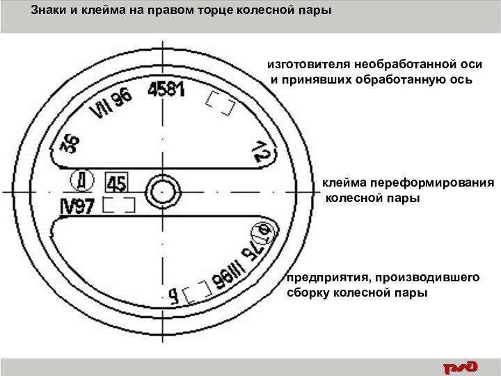 Знаки и клейма на колесных. Клейма на торце оси колесной пары. Знаки и клейма на колесных парах. . Клейма колесных пар тепловозов. Клейма колёсной пары электровоза.