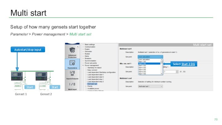 Multi startSetup of how many gensets start togetherParameter > Power management > Multi start setGenset