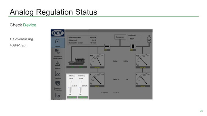 Analog Regulation StatusCheck Device> Governor reg.> AVR reg.